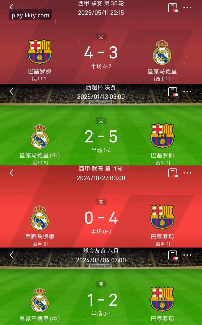 3个关键数据，解码皇马欧冠大捷：一场在KK体育平台见证的战术完胜
